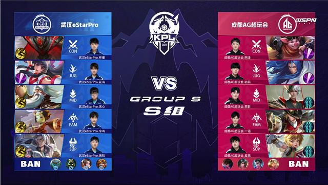 体重接近1 体重接近1