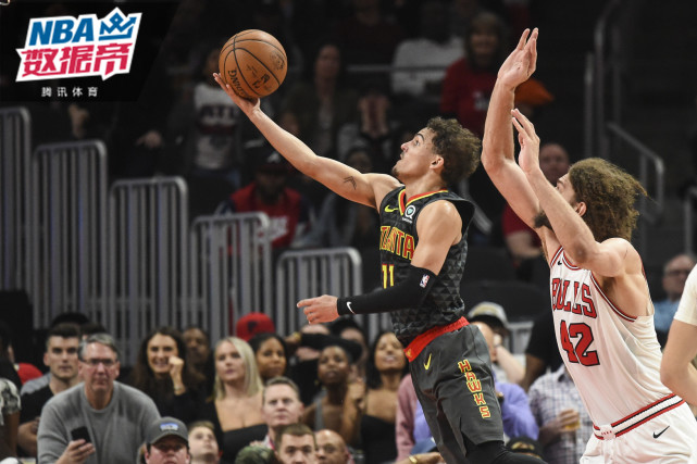 微的准备工 微的准备工